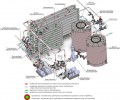 Первая Установка термической обработки сточных вод УОС-АМС для биобезопасных лабораторий и производств.