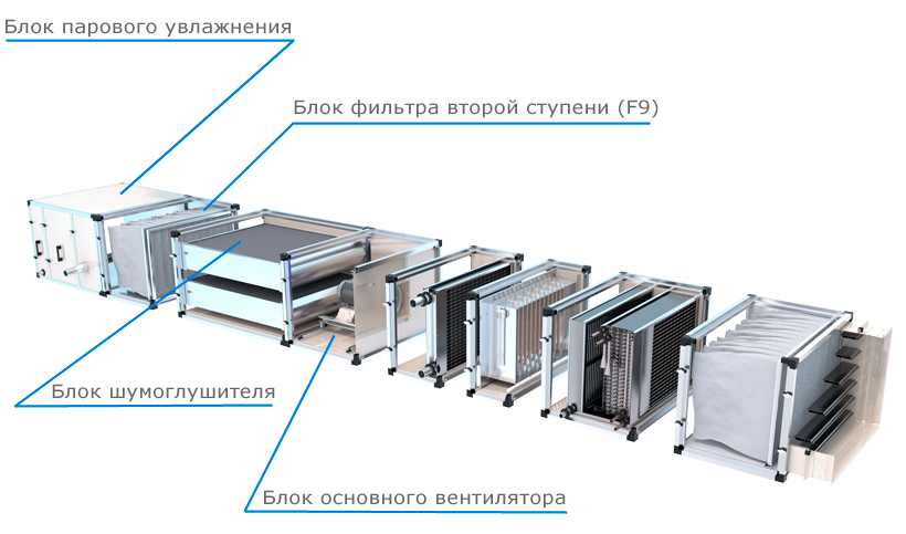 Кондиционер в сборе