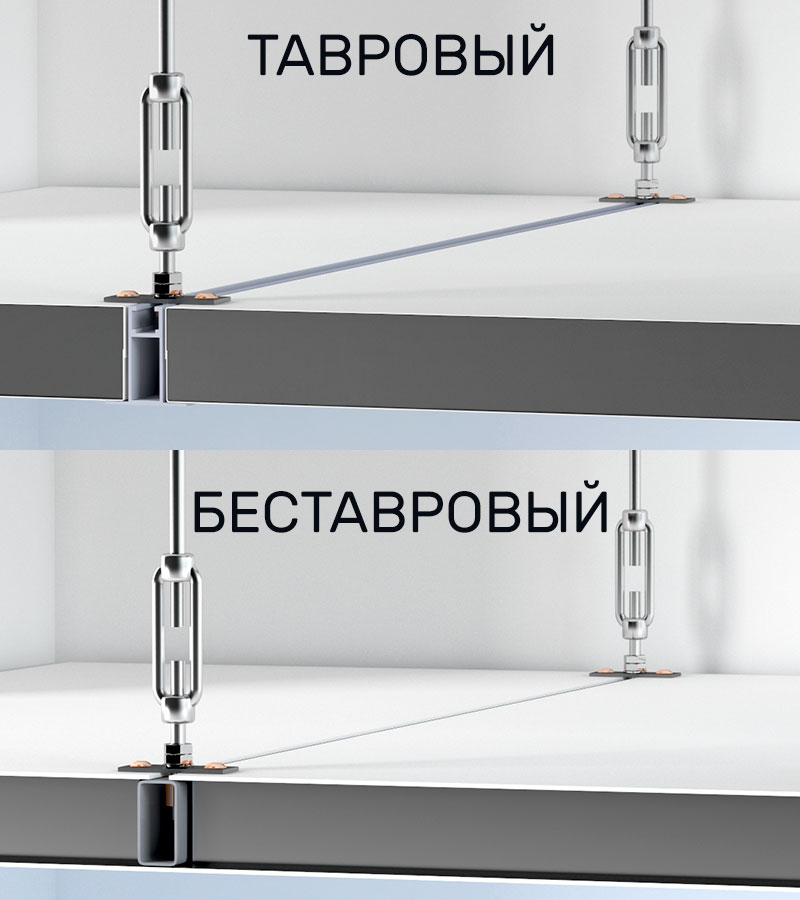 Каркас таврового и беставрового сэндвич-потолка Тавровый подвесной потолок