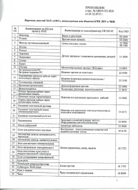 Лист 1. Продукция ЗАО «АМС» Рег.ОС № МЕ55.СП.3830 от 24.12.2012