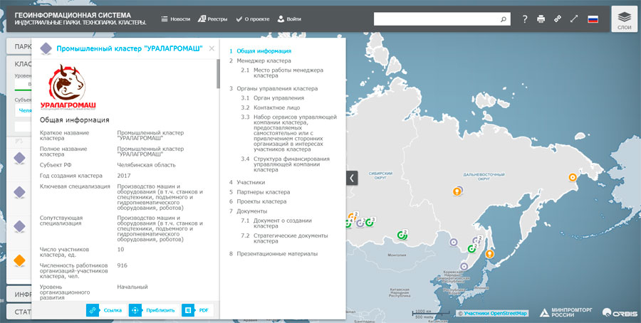 «УРАЛАГРОМАШ» на федеральном информационном ресурсе