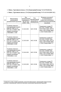 Лист 2. Заключение о подтверждении производства промышленной продукции на территории Российской Федерации: Установка очистки и обеззараживания воздуха БОВ-001-АМС. № 40002/11 от 19.04.2023 
