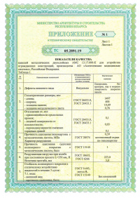Приложение №1. Техническое свидетельство: Панели металлические двухслойные для устройства ограждающих конструкций. ТС 05.2891.19 от 10.10.2019 по 10.10.2024 