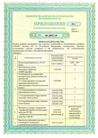 Приложение №1. Техническое сувидетельство: Блоки дверные ДА-АМС внутренние для «чистых» помещений из алюминиевого профиля «СИАЛ» системы КП 45. ТС 05.2892.19 от 10.10.2019 по 10.10.2024 