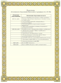 Приложение. Сертификат об авторизации торгового частного предприятия «ОРГКОМПЛЕКТ», республика Беларусь. № С СИ-002 от 12.11.2008 