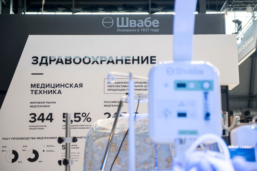 Перспектива в сотрудничестве