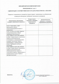 Декларация о соответствии евразийского экономического союза: Оборудование газоочистное и пылеулавливающее: установки фильтрующие, модель ЗНКЧ-АМС. № ЕАЭС N RU Д-RU.РА02.B.70051/22 от 28.03.2022 по 27.03.2025. Приложение