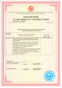 Панели трехслойные металлические для ограждающих конструкций. № ССБК RU.ПБ11.Н00097от 30.11.2018 по 29.11.2023. Приложение